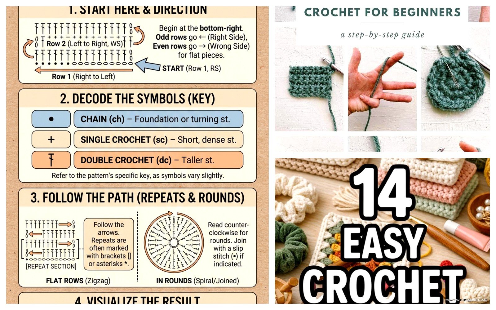 Crochet Instructions: Complete Beginner's Tutorial