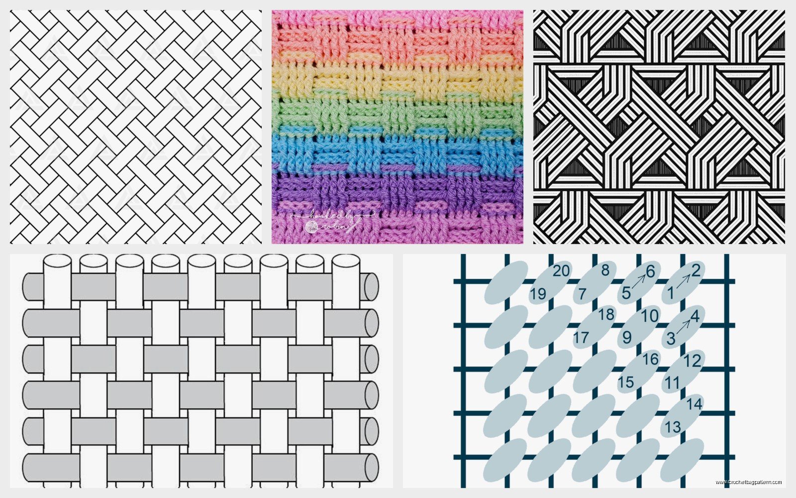 Basketweave Crochet Stitch: Complete Tutorial & Patterns