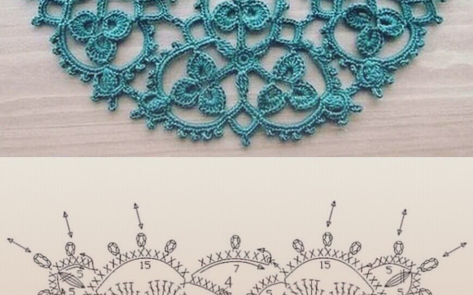 Irish Crochet Patterns: Traditional Lace Tutorials