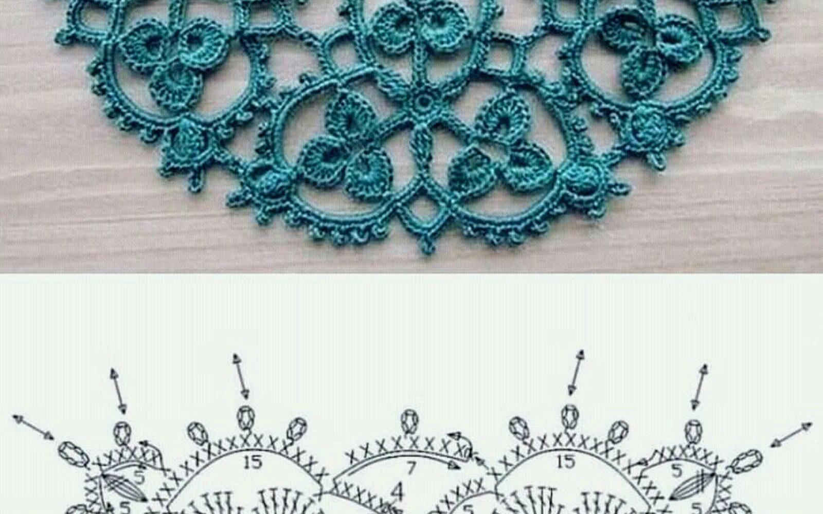 Irish Crochet Patterns: Traditional Lace Tutorials