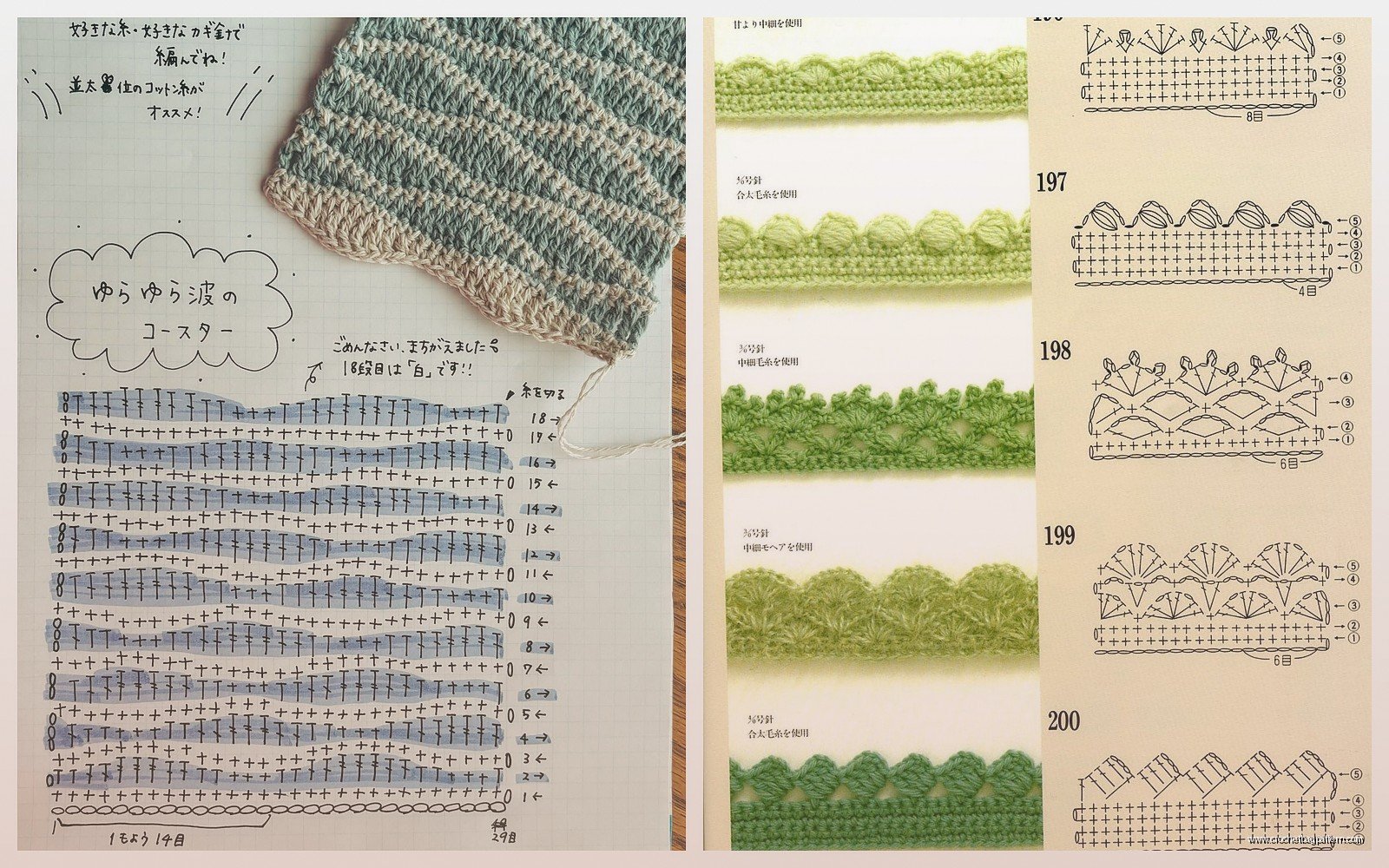 Japanese Crochet: Amigurumi & Symbol Charts Guide