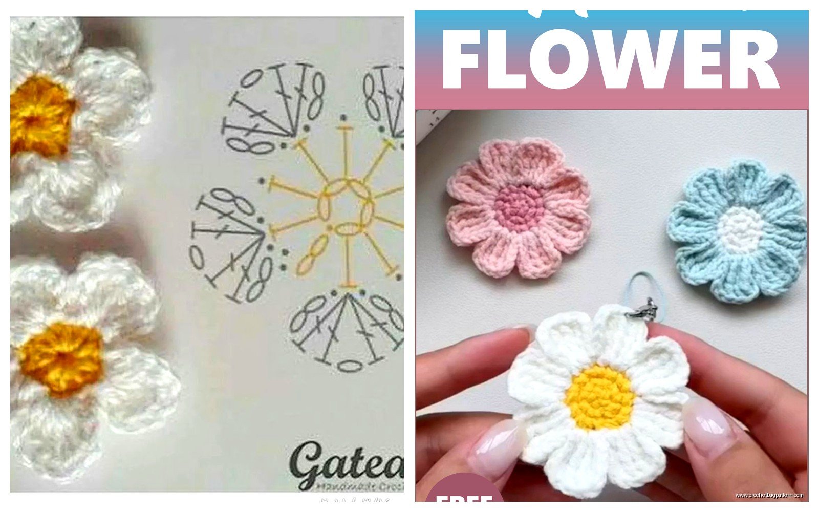 Small Crochet Flower Pattern: Mini Floral Tutorials